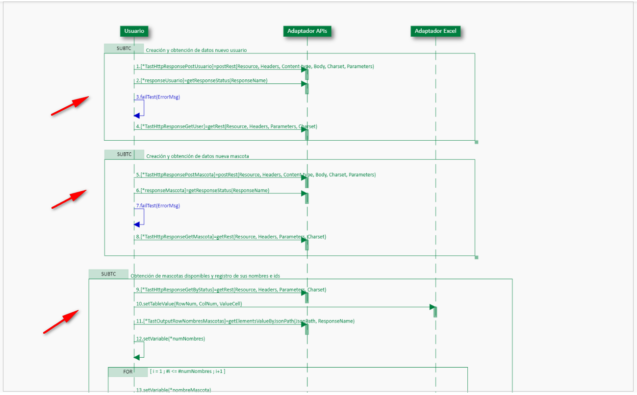 Imagen14 API-webservice.png