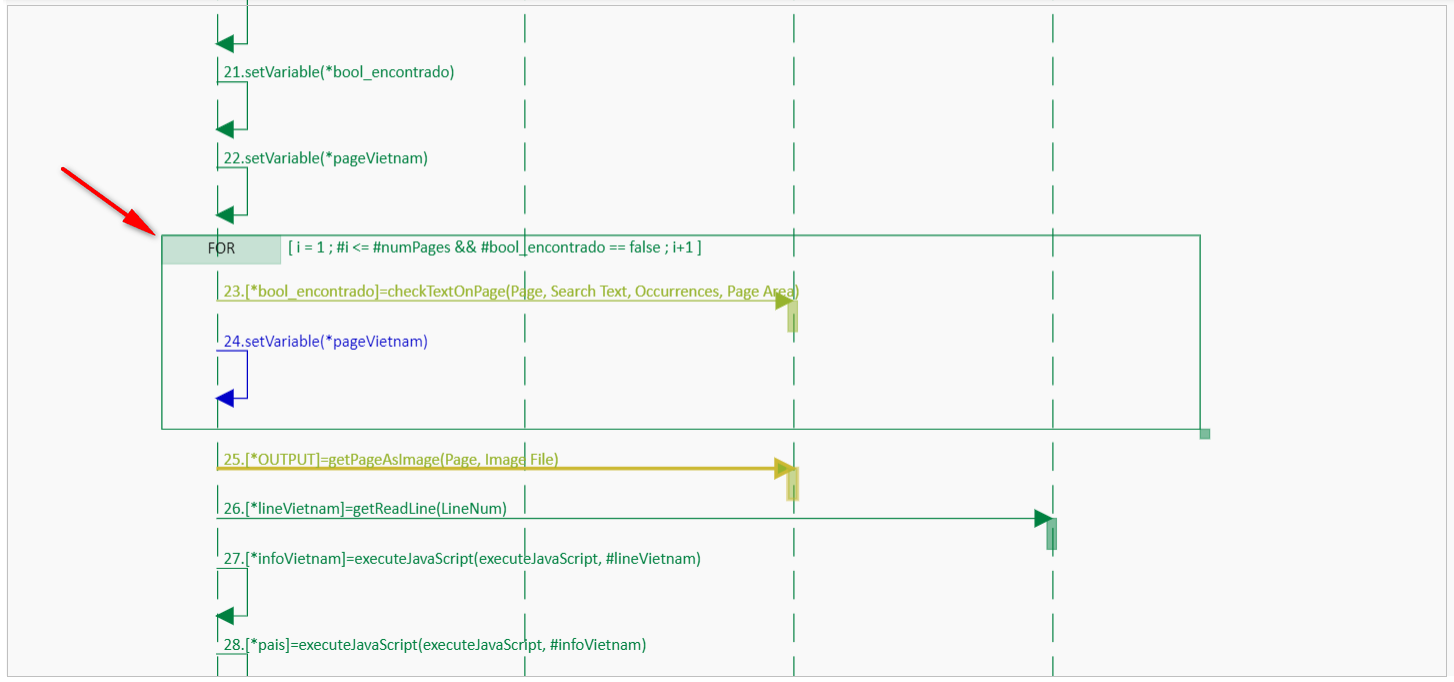 Bucle For Vietnam.png